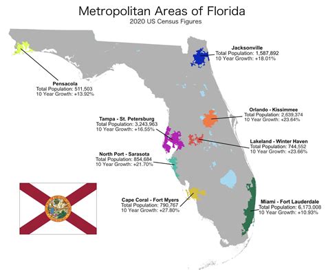 florida city population list.